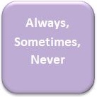 Always Sometimes Never